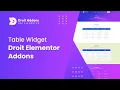 Table Widget Droit Addons for Elementor