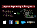 Longest Repeating Subsequence Dynamic Programming LCS