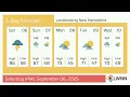 Weather in Londonderry New Hampshire - Saturday Sep 06 2025
