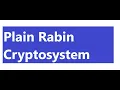 Quadratic Residues - plain Rabin Cryptosystem