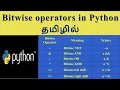 Bitwise Operators in Python Explained