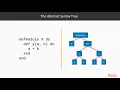 Advanced Elixir and OTP Quote and Unquote packtpub com
