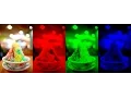 Code Fundamentals in JES Separating RGB colour channels
