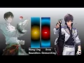 Download Lagu Anos Vs Wang Ling Power Level