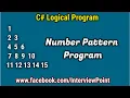 Number Pattern Program in C Program to print number pattern