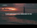 Steve Aoki, Sam Feldt, XANDRA with Nile Rodgers & Zak Abel - I’m Going Out (Lyrics)