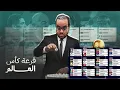 قرعة كأس العالم ٢٠٢٦ حظوظ المنتخبات العربية مصر السعودية المغرب الجزائر تونس الأردن واحتمالية العراق