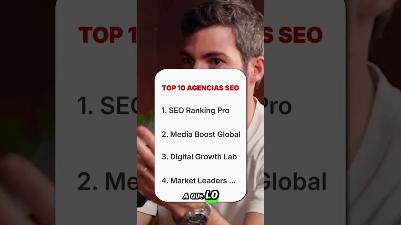 Edición Corporativa Clean - Gráficos y Retención