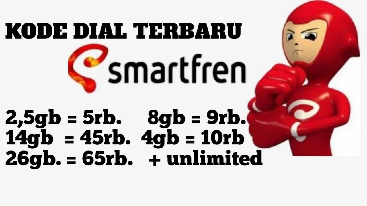 Paket Internet Murah Telkomsel | Kode Dial Telkomsel Murah 2020