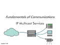 IP Multicast Services - 1