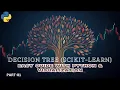Decision Tree Tutorial Scikit-learn - Easy Guide with Python Visualization