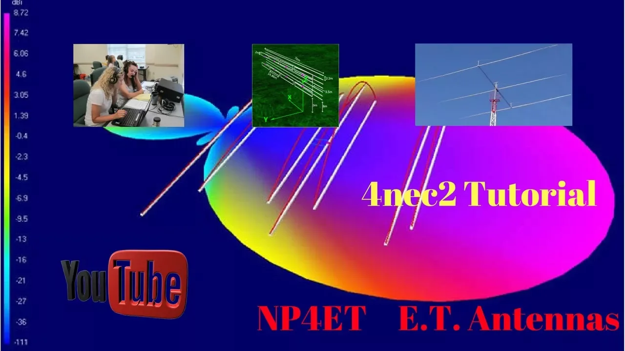 Modelando antenas con 4nec2
