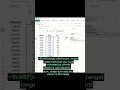 Mastering the Sumif Function in Excel A Step-by-Step Tutorial
