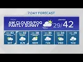 Weather could impact holiday travel KING 5 Weather