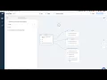 How to use variables slots in your Amazon Alexa skills