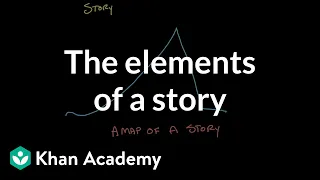 The Elements Of A Story Reading Khan Academy 