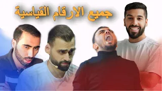                                                          دندنها