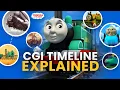The ENTIRE CGI Thomas Friends Timeline All Major Events in Order