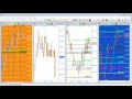 TradeStation EasyLanguage Program 35 XML Version