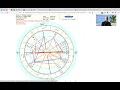 Whitney Houston Astrology