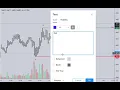 Median Line Trading Example
