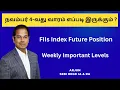 நவம்பர் 4-வது வாரம் எப்படி இருக்கும் ? FIIs Index Future Position | Weekly Important Levels