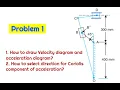 Problem 1 on Coriolis component of acceleration on given mechanism