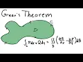 MAT267 Green s Theorem