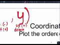Coordinate Graphing Pictures How to