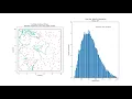 Brownian Motion simulation velocity distribution of particles A Matplotlib Animation