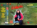 Download Lagu RC Formation - Salahkanlah   Composer - Rudy Chysara/Yoyok Dimas (1995)