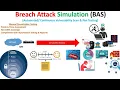 Breach Attack Simulation BAS