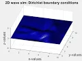 finite-difference simulation of 2D waves on an elastic surface