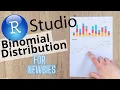TUTORIAL BINOMIAL DISTRIBUTION USING R STUDIO PDF FUNCTIONS EXPLANATION PLOTTING 4 NEWBIES
