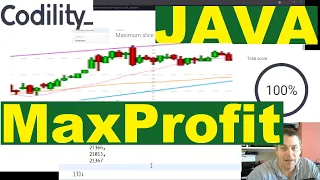 Codility Max Profit solution