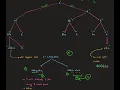 3403 Find the Lexicographically Largest String From the Box I - LeetCode POTD