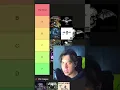 Download Lagu Avenged Sevenfold Album Tier List 2025 #avengedsevenfold #a7x #avengedsevenfoldtierlist