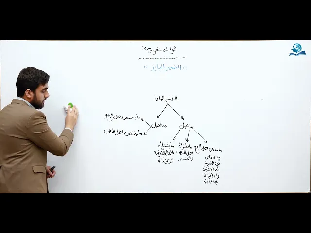 ⁣فوائد نحوية : الضمير البارز