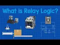 Mastering Relay Logic A Beginner s Guide to Electrical Controls