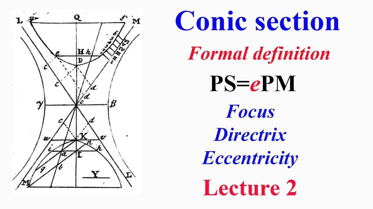 Conic section Lecture 2: Formal definition in 2D geometry PS=ePM , focus, directrix, & eccentricity