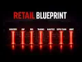 Management of Retail Operations The 7 Systems Every Successful Store Uses