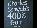 Download Lagu WRO #33 SCHW’s 400%+ Model Book Move