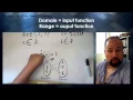 1 CS61BF Terms