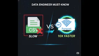 ETL EP2 CSV vs Parquet in Python - File Size Comparison