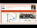 Part 4 - Spring Boot Spring C Thymeleaf Spring Securiry User Details Service