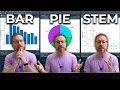 Summary Statistics Bar Plots Data Visualization in Base R Computational Statistics 14