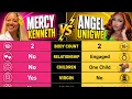 Mercy Kenneth vs Angel Unigwe Full Comparison 2026 Age Relationship Kids More