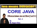 Java Tutorials Differences between Java and Others C and C Part - 4 by Nagoor Babu