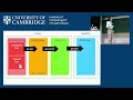 WORKSHOP 22 Using Git and GitHub effectively by Dominic Orchard ICCS