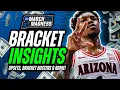 2025 March Madness Bracket Pool Strategy Advice NCAA Tournament Predictions Cinderellas Busts